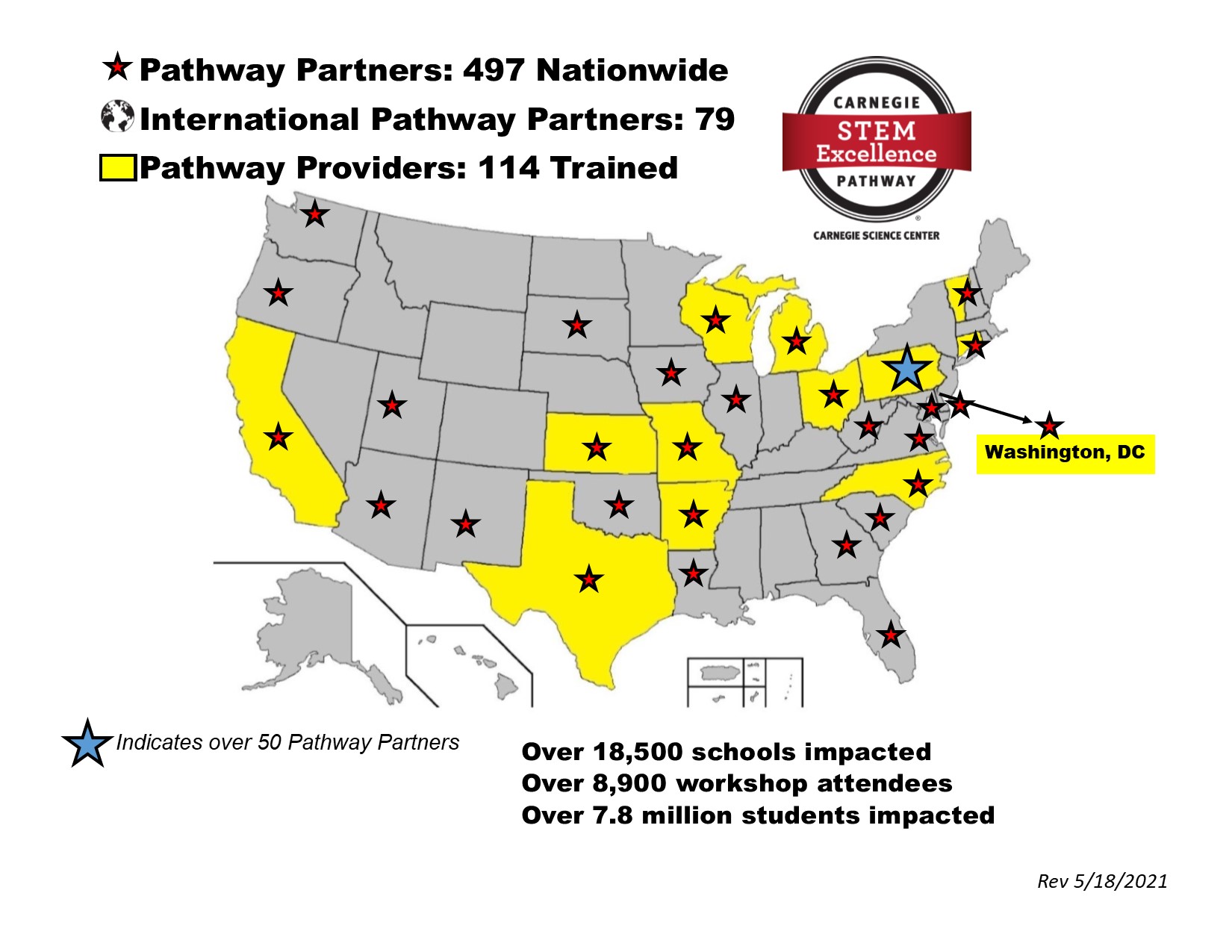 National Pathway Provider Map
